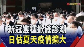 新冠新型變異株肆虐!日估夏天疫情恐擴大 WHO:全球每周1700人染疫亡.敦促各國監測防疫｜非凡財經新聞｜20240713