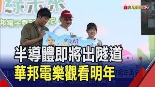 華邦電看半導體隧道透光 Q4勝Q3明年再向上  晶圓代工產用率跌破8成 半導體復甦要明年!｜非凡財經新聞｜20231101