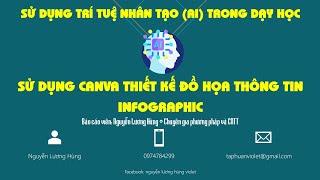 THIẾT KẾ ĐỒ HỌA THÔNG TIN INFOGRAPHIC VỚI CANVA - NGUYỄN LƯƠNG HÙNG