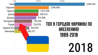 Топ 9 городов Украины по Населению! (1989 - 2018)