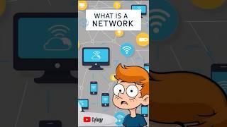 What is Computer Network? #networking #shorts