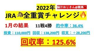 【2022年JRA全重賞チャレンジ】1月回収率100%超え【脳汁おじさん競馬】