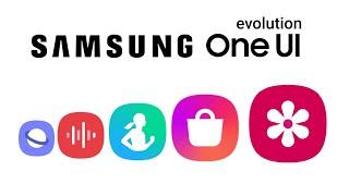 Samsung One Ui evolution: 2019 - 2022