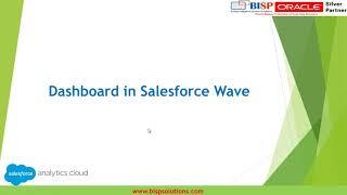Salesforce Wave Consulting