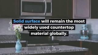 Global Countertops