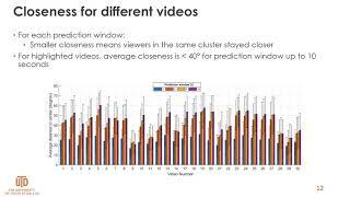 Viewport Prediction for 360° Videos: A Clustering Approach