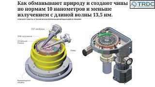 О том как учёные и инженеры наукограда Троицк обеспечили ИТ новыми поколениями чипов.