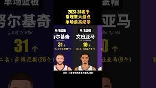 本赛季常规赛单场最高纪录，哪项最令你感到意外？#籃球 #庫裏 #nba #詹姆斯 #科比 #喬丹 #杜蘭特 #湖人 #NBA季後賽 #勇士 #东契奇 #文班亚马 #字母哥