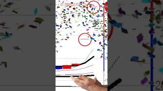 현대사료 주식 쩜상 두번 정원장님 나이스샷~ 회원님들 나이스샷~ 중장기 투자반 8기도 주가 나이스샷~ #shorts / 실전투자연구원