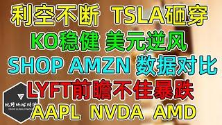 美股 利空不断，TSLA砸穿！KO虽稳健，注意美元逆风！SHOP、AMZN继续数据对比！LYFT前瞻不佳暴跌！AAPL、NVDA、AMD！