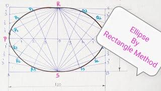 Ellipse By Oblong Method(Rectangle Method)