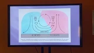 Weather Theory by Scott Leach, SkyEagle Aviation Academy