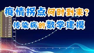 疫情拐点何时到来？用数学模型告诉你隔离的重要性！