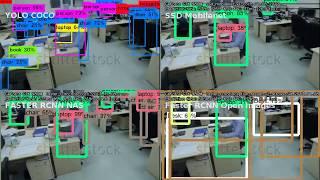 Object detection in office: YOLO vs SSD Mobilenet vs Faster RCNN NAS COCO vs Faster RCNN Open Images