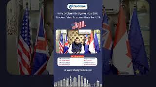 Why Global Six Sigma Has 88% Student Visa Success Rate for USA. #studentvisa #shorts #ytshorts