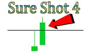 # 27 | How to trade with Sure Shot 4 - SS4 | Sami's IQ Option Full Course For Beginners