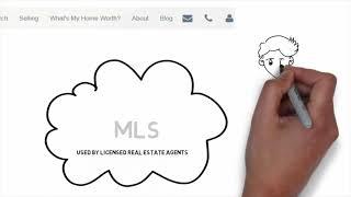 Best Real Estate Website - Weatherford & DFW Homes For Sale