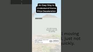 An Easy Way to Understand Home Price Deceleration | Lynsie Gridley