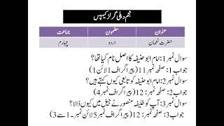 Hazrat Noman bin Sabit