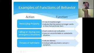 Part 2 of 2: Developing Behavior Support Strategies and the Behavior Support Rule