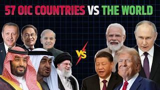 Why Is the Muslim World Falling Behind? The Truth Will Shock You!