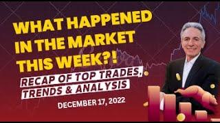 SATURDAY WEEKLY WRAP-UP FOR 12/17/22 - 0VER 100 STOCK CHARTS, INDICIES, ETF's