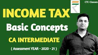 CA Intermediate Income Tax l Basic Concept of Income Tax