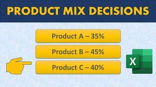 Financial modeling using Excel