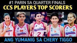 CREAMLINE TOP SCORERS SA QUARTER FINALS PVL ALL FILIPINO CONFERENCE 2025 CCS ALWAYS WIN 🩷