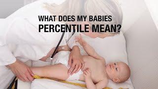 What does my Babies percentile mean