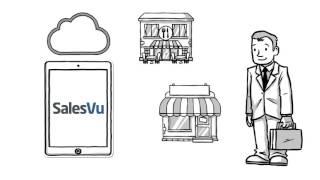 SalesVu iPad + Cloud POS System & Business Management Solution