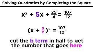 Solving Quadratics by Completing the Square