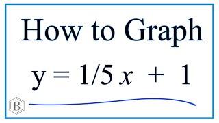 How to Graph y = 1/5x