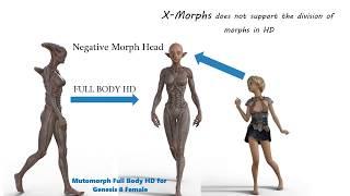 Shape Splitter/X-Morphs - Tutorial for HD Characters