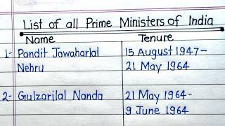 List of all Prime Minister of India ||Indian Prime Minister (1947 to 2024)