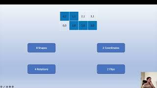 Constraint programming vs 365 puzzles