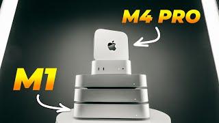 ULTIMATE Mac Mini Comparison - M1 vs M2 vs M2 Pro vs M4 vs M4 Pro