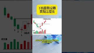 下跌趨勢反轉，買點怎麼找#台股#股市分析#股市教學#台股教學#K線#技術分析