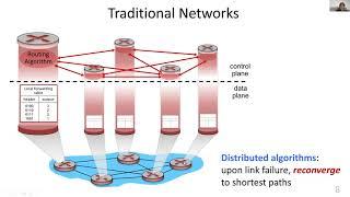 Stefan Schmid: Disconnected cooperation in resilient networks and the algorithmic challenges of …