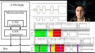 CAN Protocol Explained | Controller Area Network