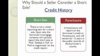 Short Sale Training Session 1 - Short Sale Basics