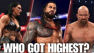 WWE 2K25:Top 10 WWE Highest-Rated Wrestlers