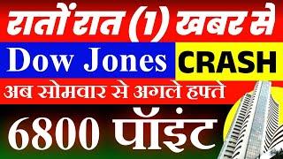 Dow Jones में तूफान  ग्लोबल मार्केट Crash । Tomorrow market prediction | Nifty Weekly Analysis