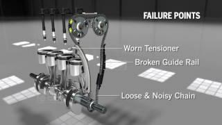 Timing Chain Animation | Kelly Clark Automotive Specialists