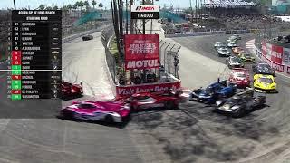 2022 Acura Grand Prix of Long Beach