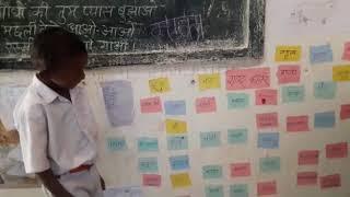 Samagra bhasha shikshan bina akshar aur matra gyan ke