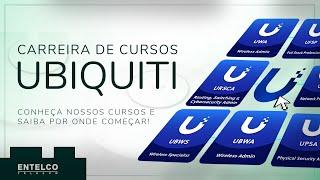 Carreira UBIQUITI