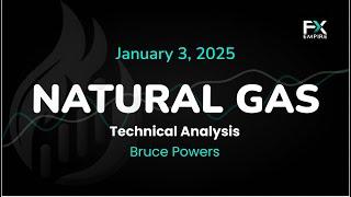 Natural Gas Price Forecast Today, Technical Analysis (January 03): NatGas Drops Hard on Friday