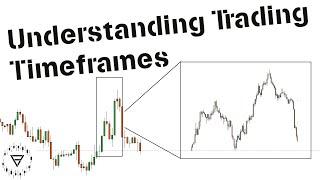 Understanding Trading Timeframes