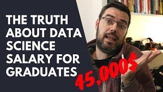 The Truth About Data Science Salary For Graduates | #047